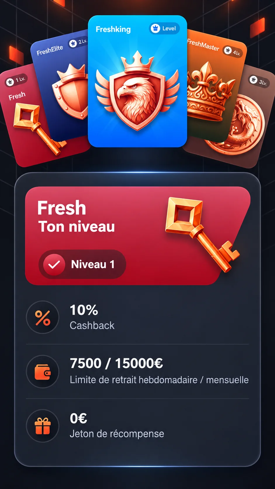 Freshbet VIP level 1