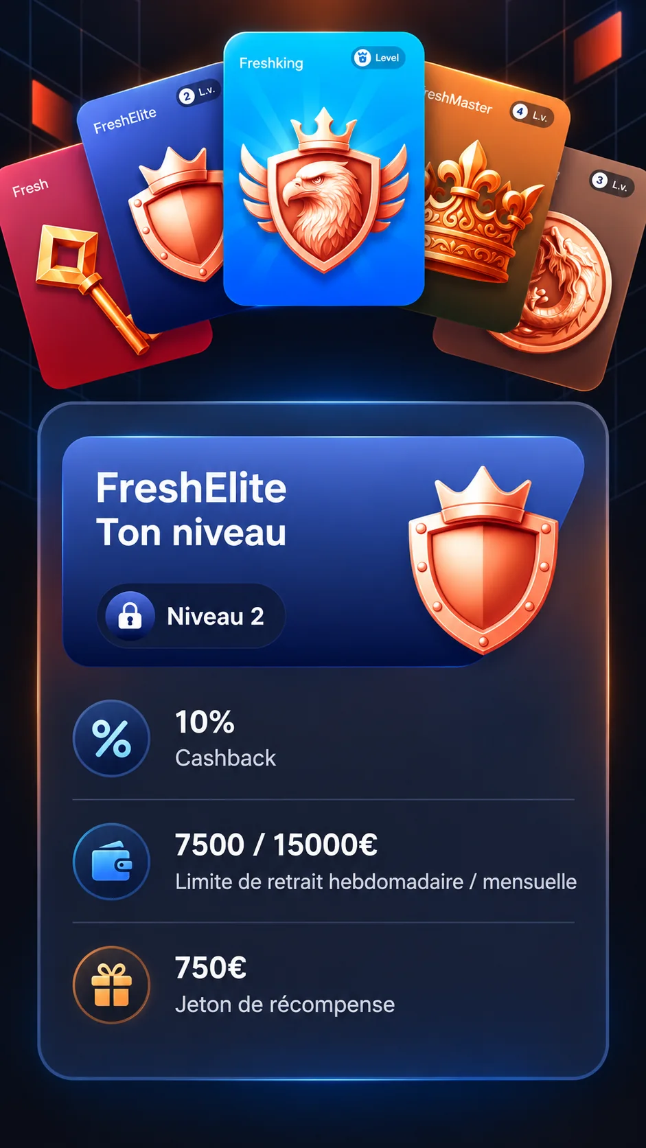 Freshbet VIP level 2