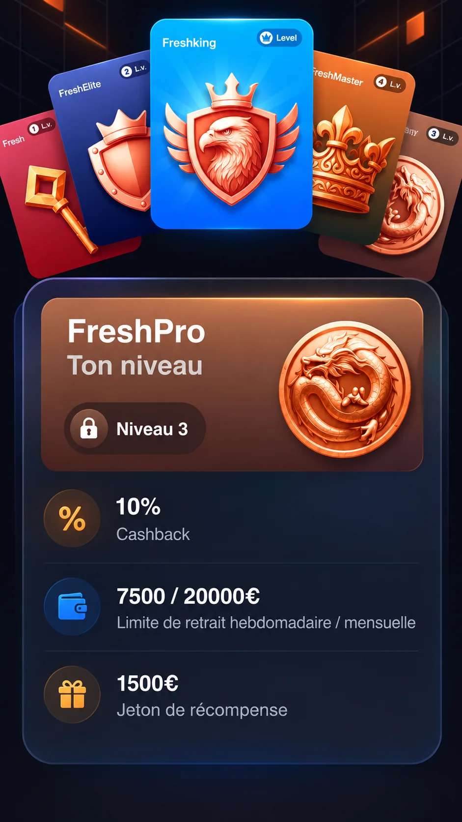 Freshbet VIP level 3