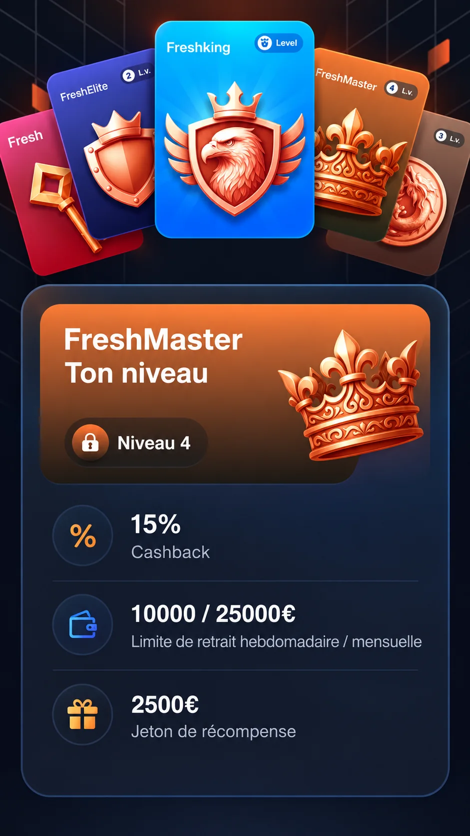 Freshbet