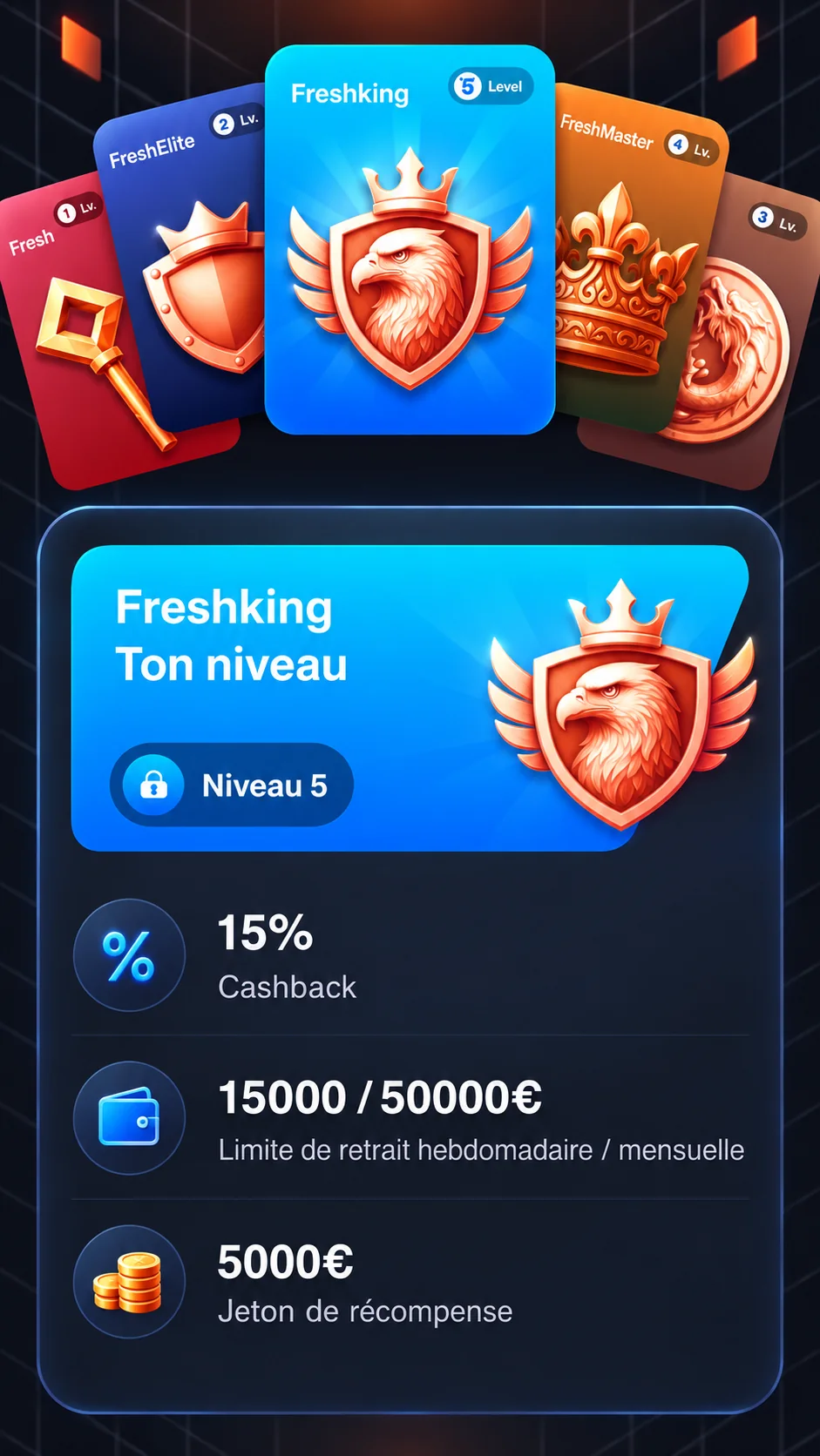 Freshbet VIP level 5